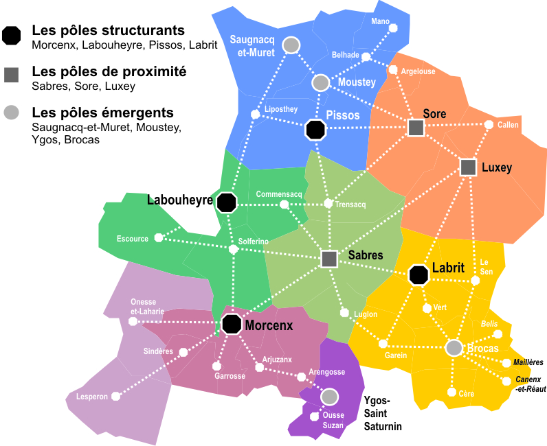 systemes territoriaux